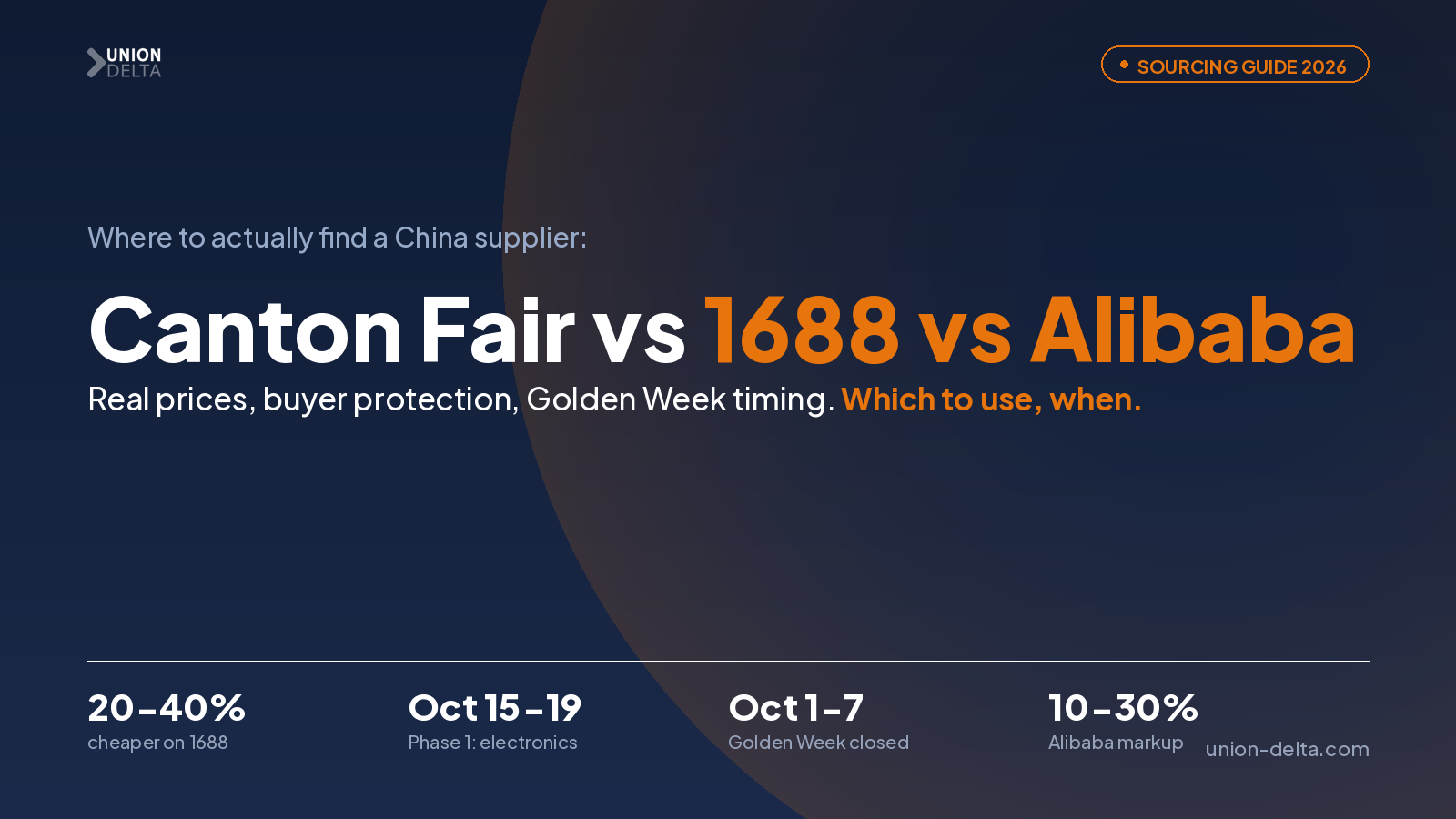 Canton Fair Autumn 2026 dates and phases for US importers