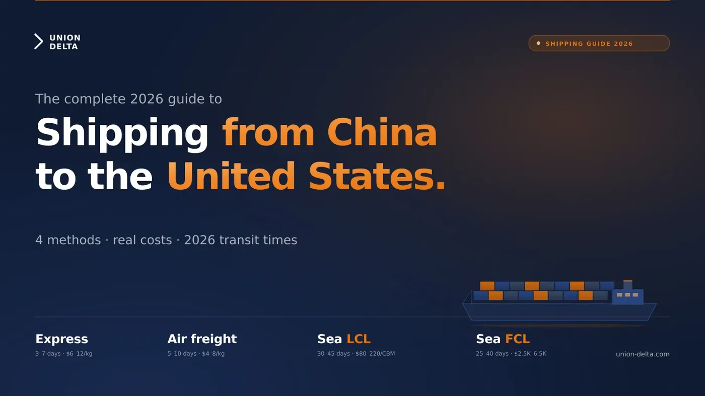 Shipping from China to USA 2026 guide — air, sea freight, FBA direct