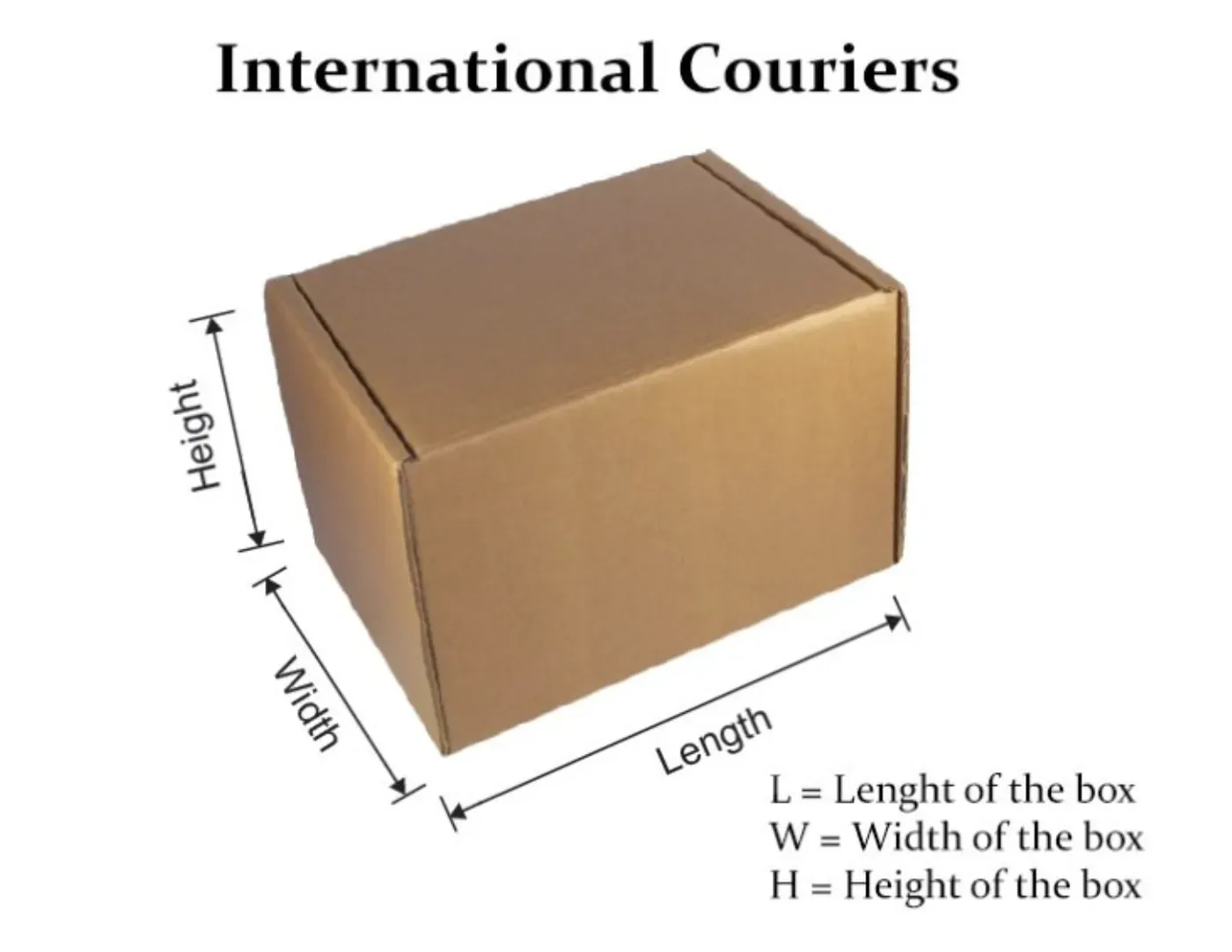 International courier dimensional volume weight calculation example