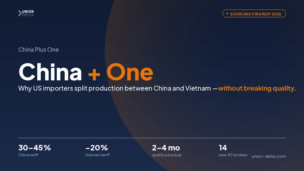 China Plus One in 2026: How US Importers Split Production Between China and Vietnam