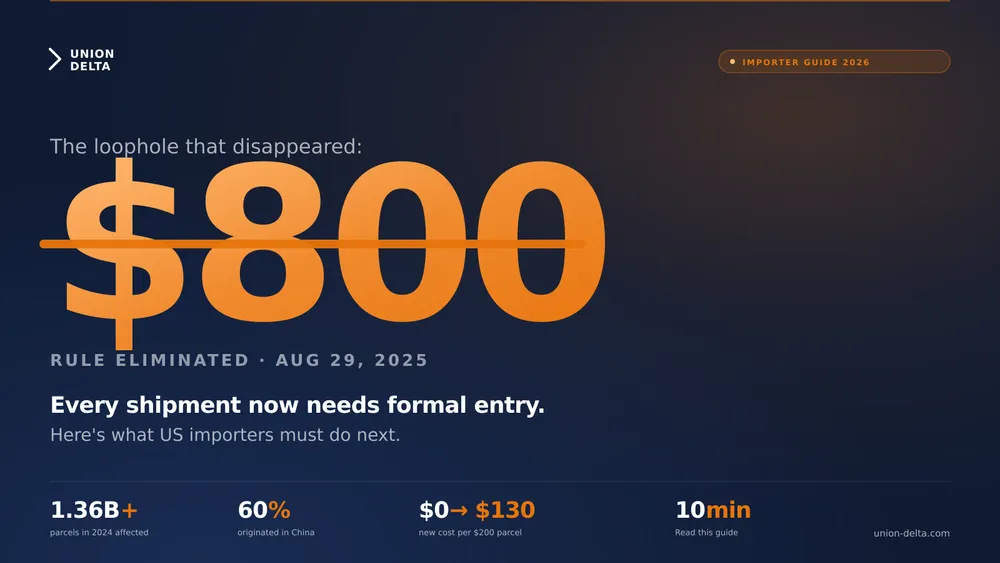 The $800 De Minimis Loophole Is Dead: What US Importers Must Do Now