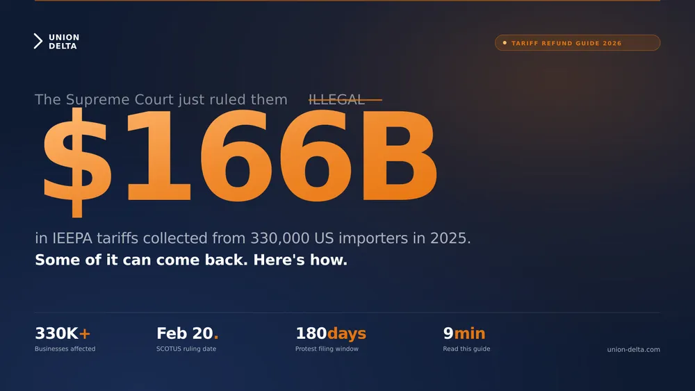 IEEPA Tariff Refunds: How US Importers Can Claim Back $166B