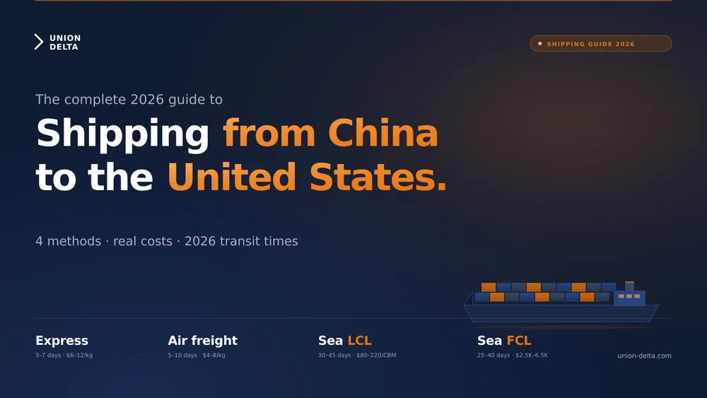 Shipping from China to USA: Air, Sea Freight & FBA Direct (2026 Guide)
